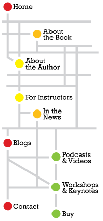 The New Business Road Test by John Mullins